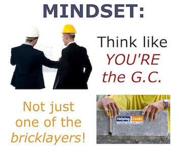 mindset graphic - even smaller