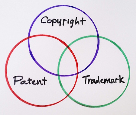 Image Courtesy https://www.flickr.com/photos/businesssarah/